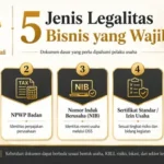 5 Jenis Legalitas Bisnis yang Wajib