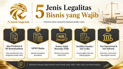 5 Jenis Legalitas Bisnis yang Wajib