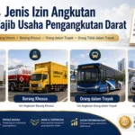 Jenis Izin Angkutan Wajib Usaha Pengangkutan Darat